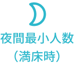 夜間最少人数