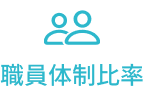 職員構成比率